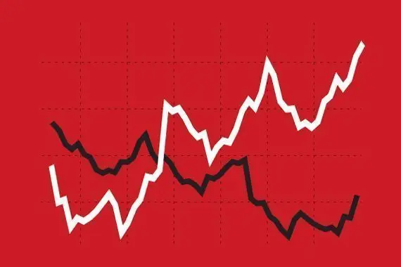 Titres en action: Sun Life, Kimberly-Clark, Honeywell, Honda…